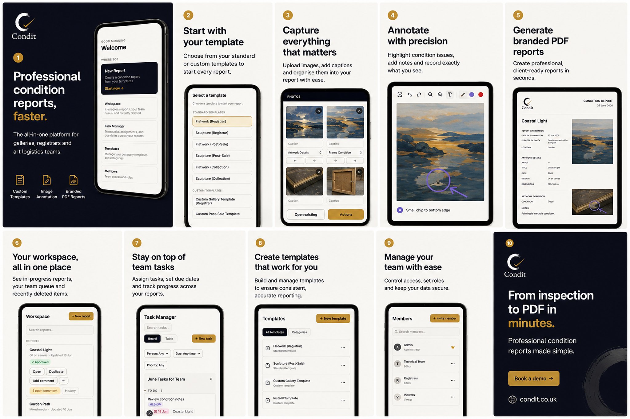 Ten panels walking through Condit: choosing a template, capturing and annotating photos, generating a branded PDF, and managing the workspace, tasks, templates and team