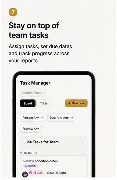 Stay on top of team tasks. Assign tasks, set due dates and track progress across your reports.